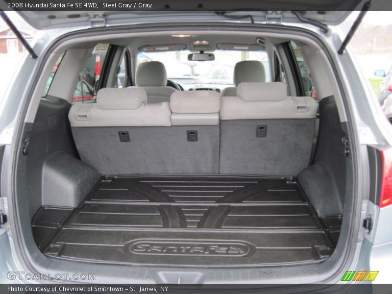 Steel Gray / Gray 2008 Hyundai Santa Fe SE 4WD