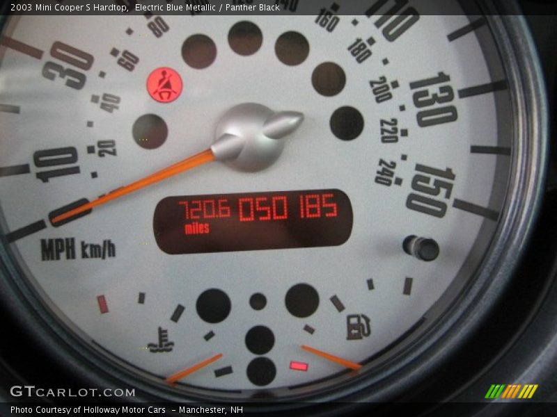 Electric Blue Metallic / Panther Black 2003 Mini Cooper S Hardtop