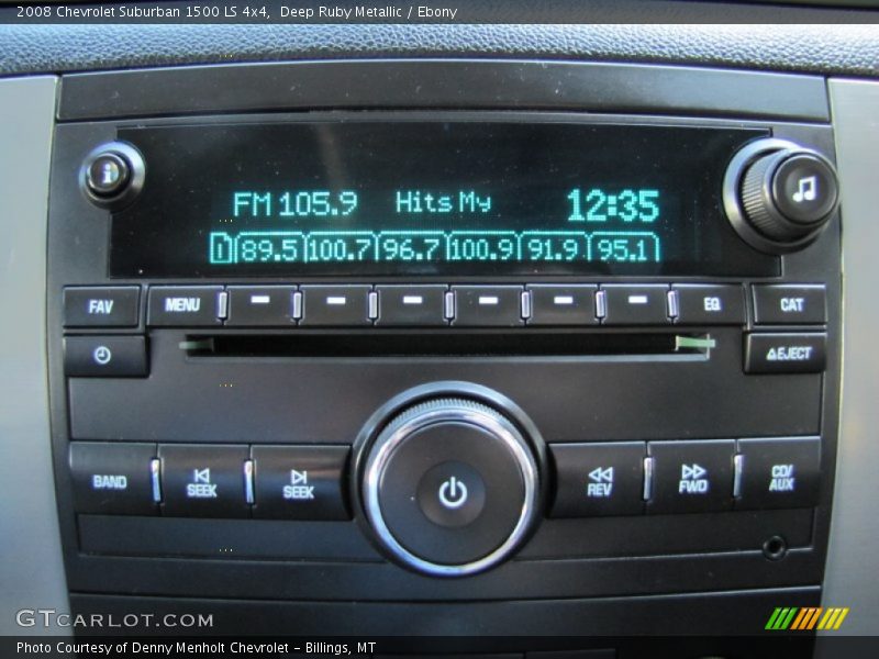 Deep Ruby Metallic / Ebony 2008 Chevrolet Suburban 1500 LS 4x4