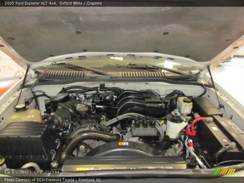 Oxford White / Graphite 2005 Ford Explorer XLT 4x4