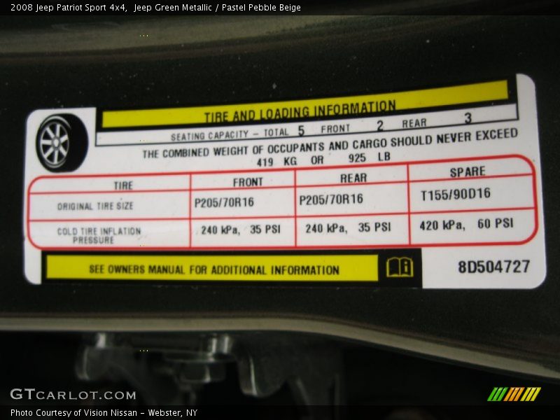 Jeep Green Metallic / Pastel Pebble Beige 2008 Jeep Patriot Sport 4x4