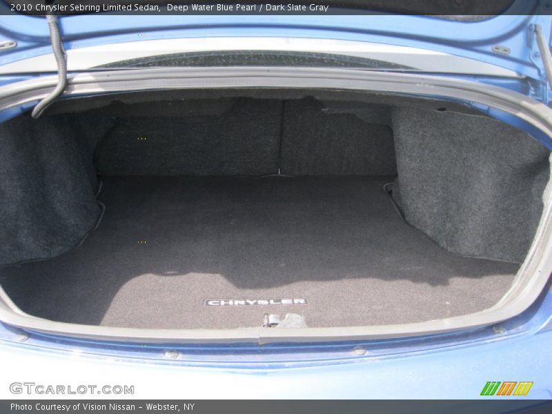 Deep Water Blue Pearl / Dark Slate Gray 2010 Chrysler Sebring Limited Sedan