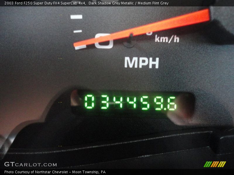 Dark Shadow Grey Metallic / Medium Flint Grey 2003 Ford F250 Super Duty FX4 SuperCab 4x4