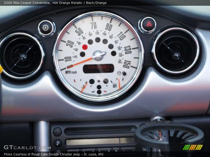 Hot Orange Metallic / Black/Orange 2006 Mini Cooper Convertible