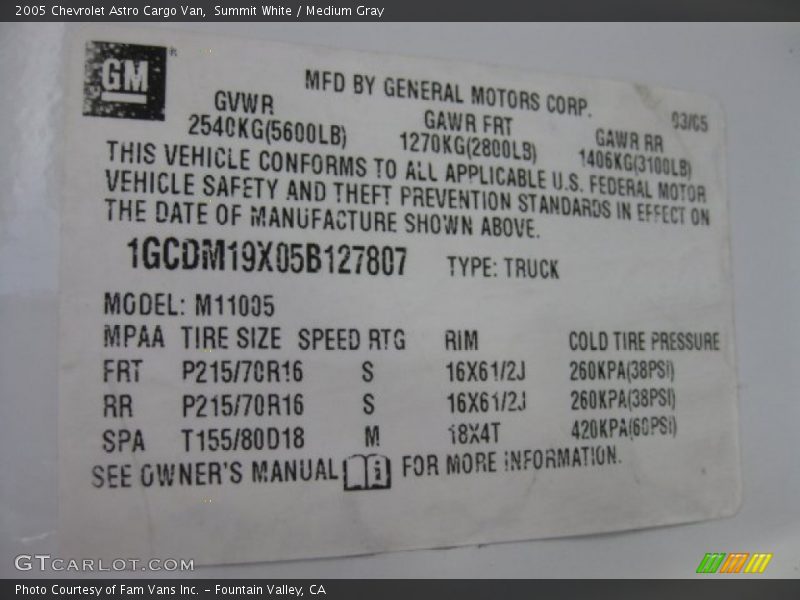 Summit White / Medium Gray 2005 Chevrolet Astro Cargo Van