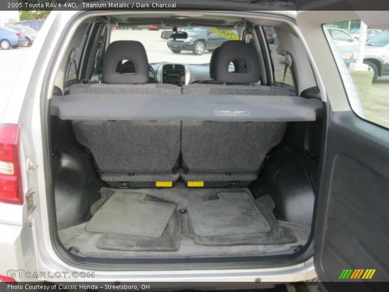 Titanium Metallic / Dark Charcoal 2005 Toyota RAV4 4WD