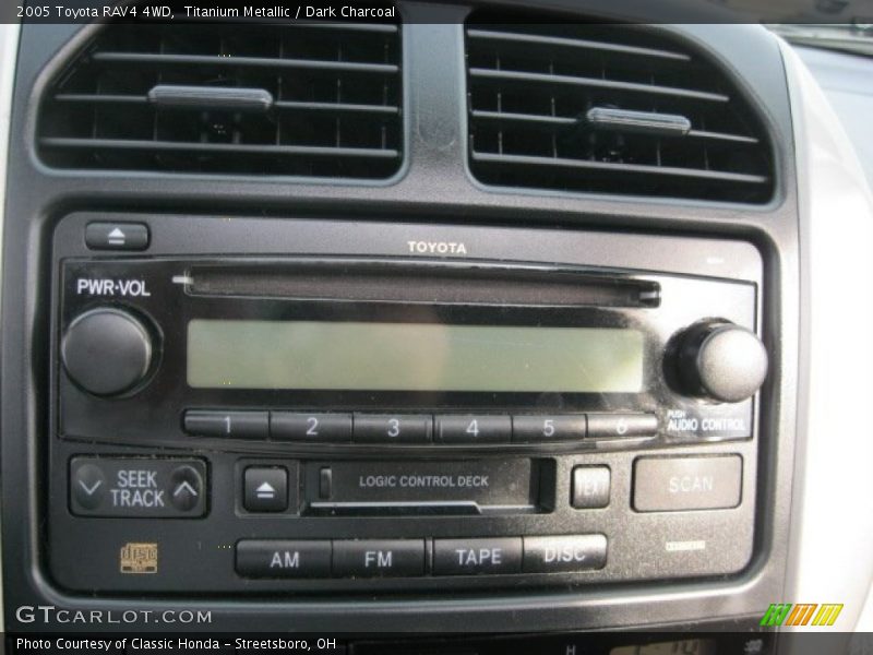 Titanium Metallic / Dark Charcoal 2005 Toyota RAV4 4WD