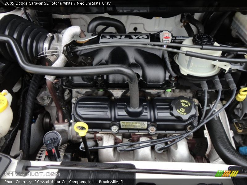  2005 Caravan SE Engine - 3.3 Liter OHV 12-Valve V6