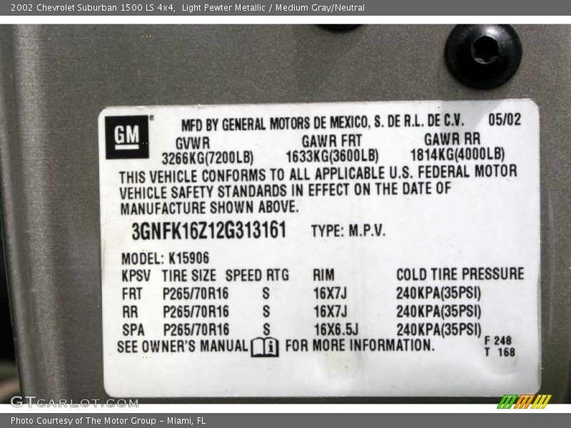 Light Pewter Metallic / Medium Gray/Neutral 2002 Chevrolet Suburban 1500 LS 4x4