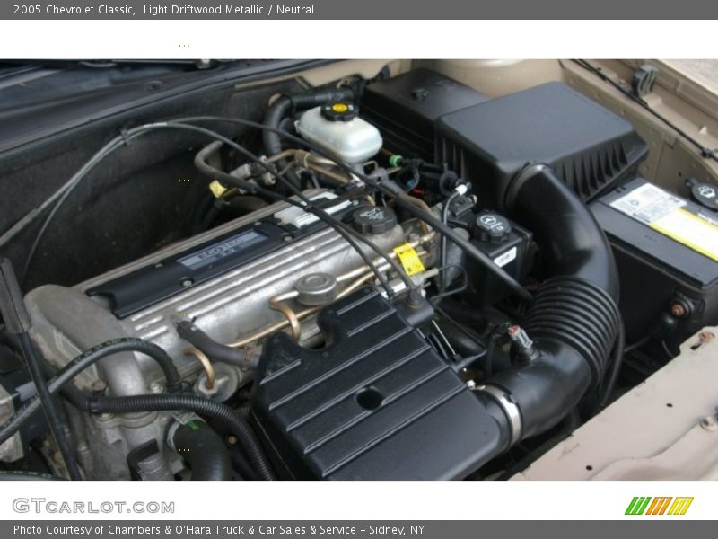  2005 Classic  Engine - 2.2 Liter DOHC 16-Valve 4 Cylinder