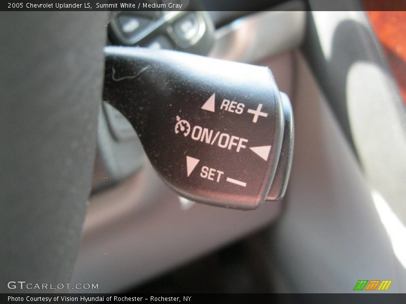 Summit White / Medium Gray 2005 Chevrolet Uplander LS