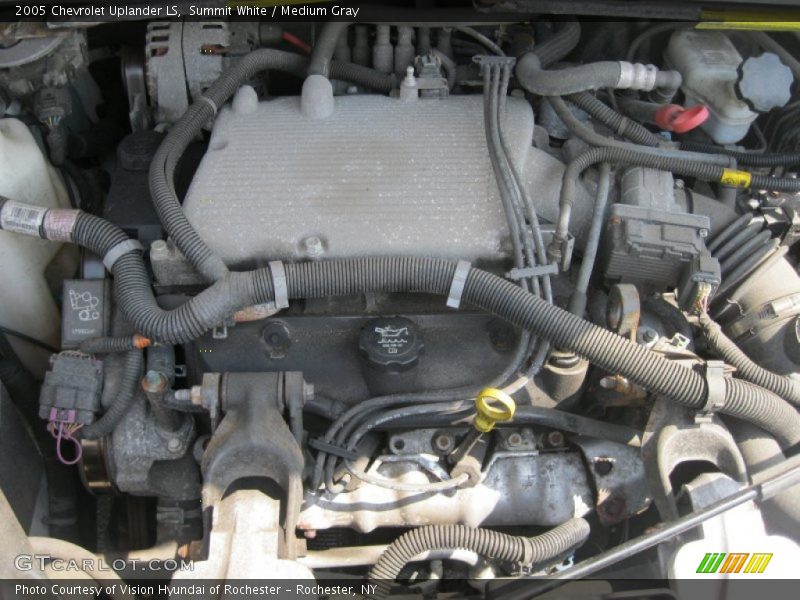 Summit White / Medium Gray 2005 Chevrolet Uplander LS