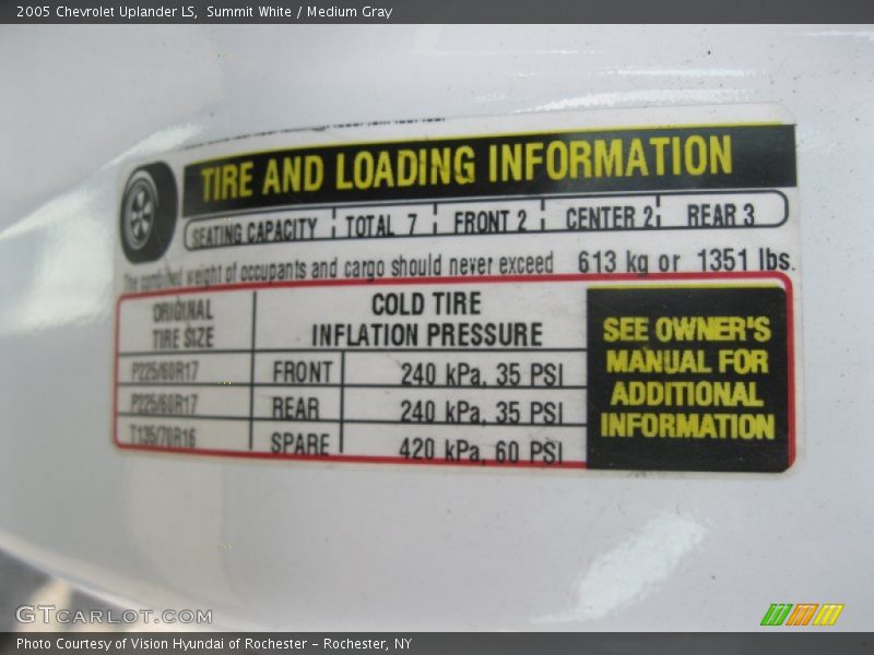 Summit White / Medium Gray 2005 Chevrolet Uplander LS