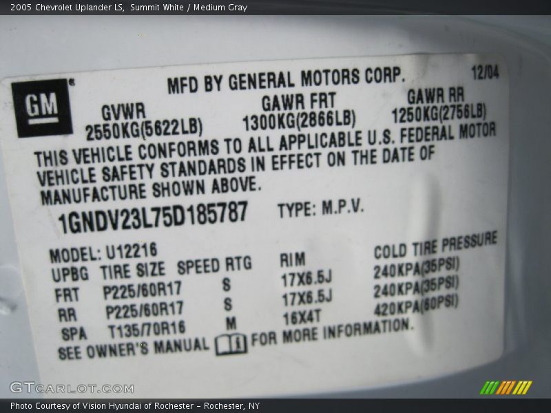 Summit White / Medium Gray 2005 Chevrolet Uplander LS