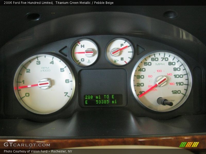  2006 Five Hundred Limited Limited Gauges