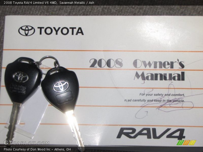 Savannah Metallic / Ash 2008 Toyota RAV4 Limited V6 4WD