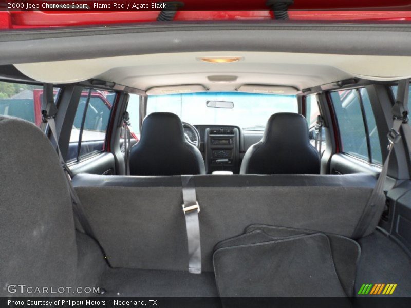 Flame Red / Agate Black 2000 Jeep Cherokee Sport