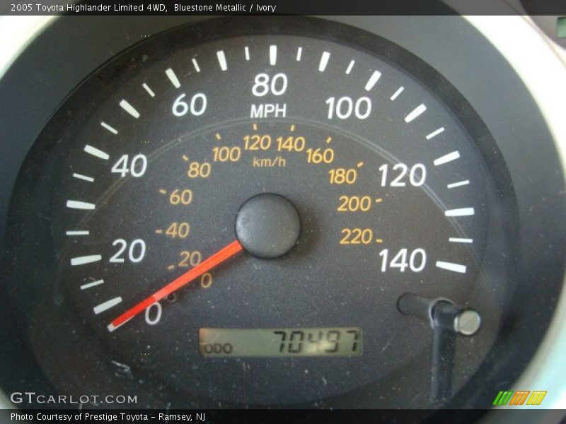 Bluestone Metallic / Ivory 2005 Toyota Highlander Limited 4WD