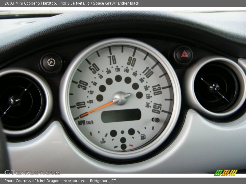 Indi Blue Metallic / Space Grey/Panther Black 2003 Mini Cooper S Hardtop
