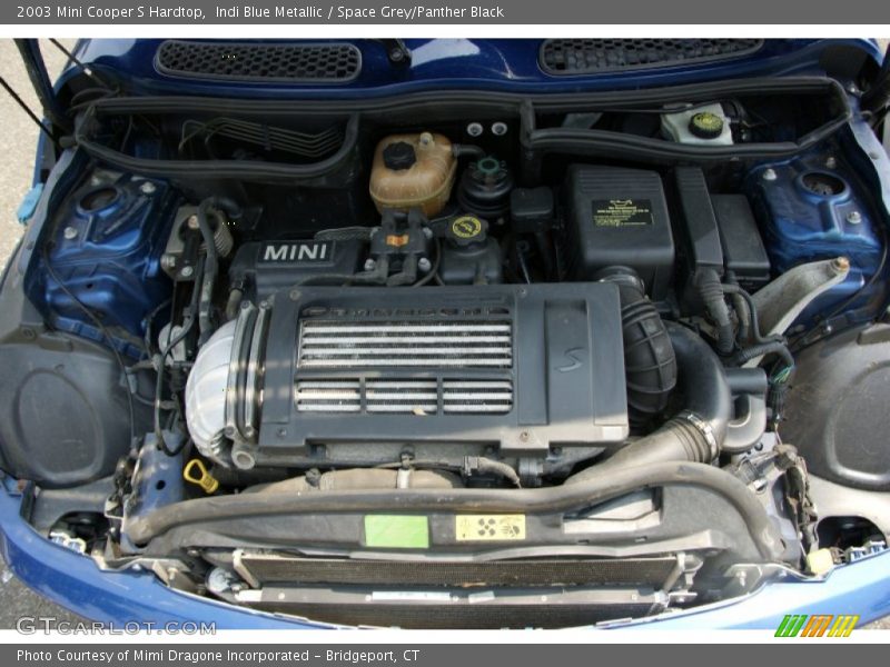 Indi Blue Metallic / Space Grey/Panther Black 2003 Mini Cooper S Hardtop