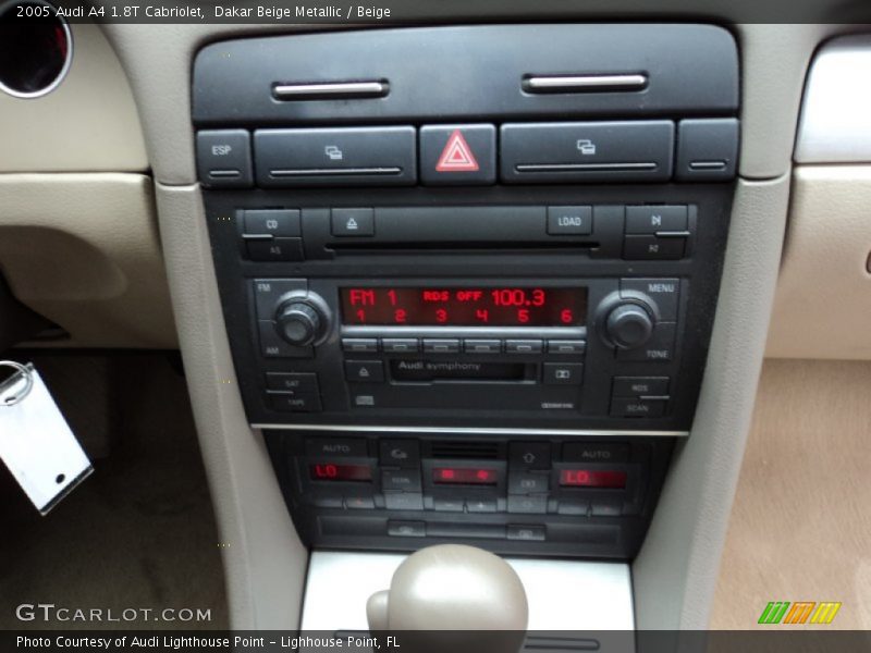 Controls of 2005 A4 1.8T Cabriolet