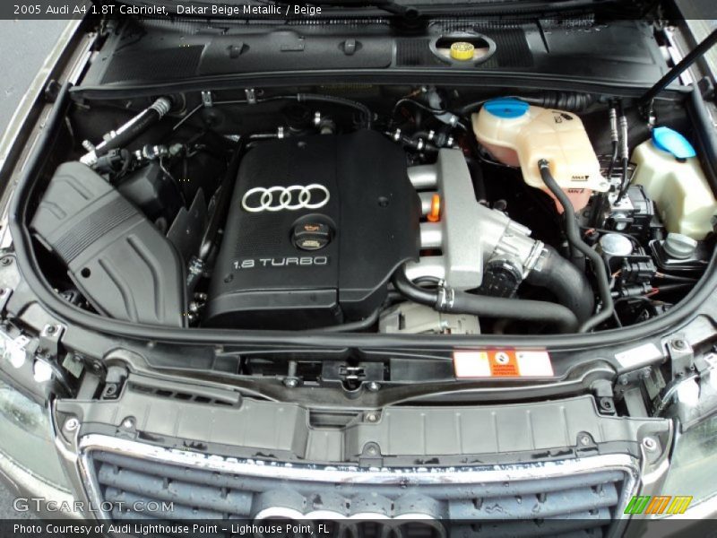  2005 A4 1.8T Cabriolet Engine - 1.8 Liter Turbocharged DOHC 20-Valve 4 Cylinder