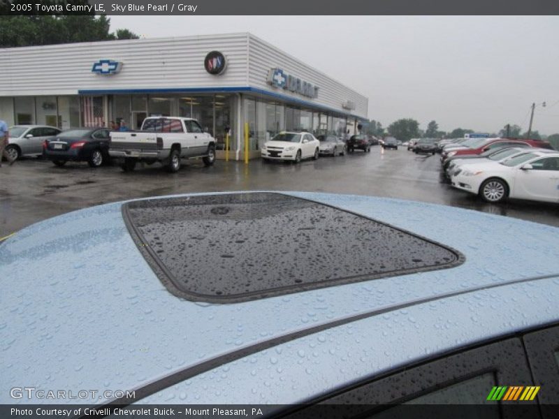 Sky Blue Pearl / Gray 2005 Toyota Camry LE