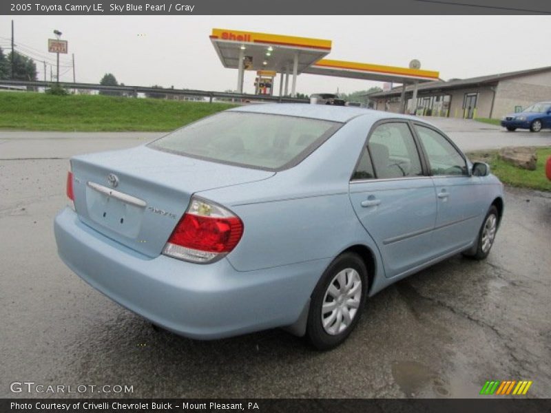 Sky Blue Pearl / Gray 2005 Toyota Camry LE