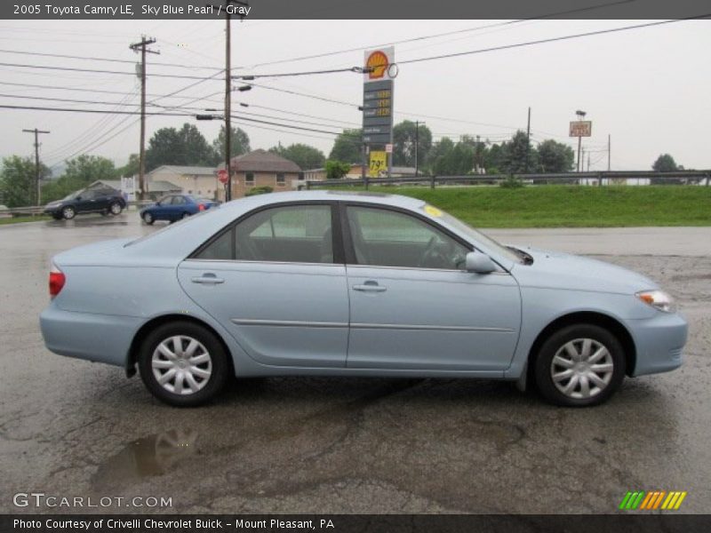 Sky Blue Pearl / Gray 2005 Toyota Camry LE