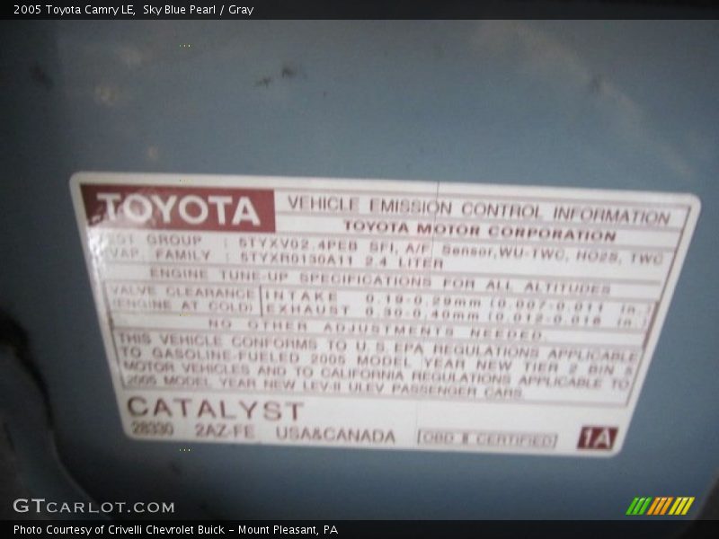 Sky Blue Pearl / Gray 2005 Toyota Camry LE