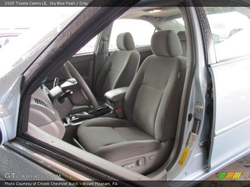Sky Blue Pearl / Gray 2005 Toyota Camry LE