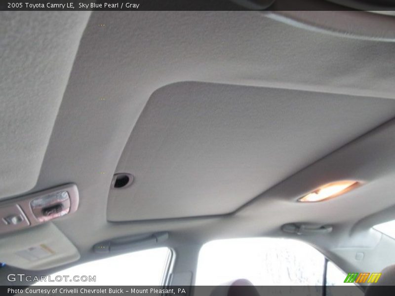 Sky Blue Pearl / Gray 2005 Toyota Camry LE