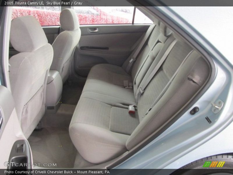 Sky Blue Pearl / Gray 2005 Toyota Camry LE