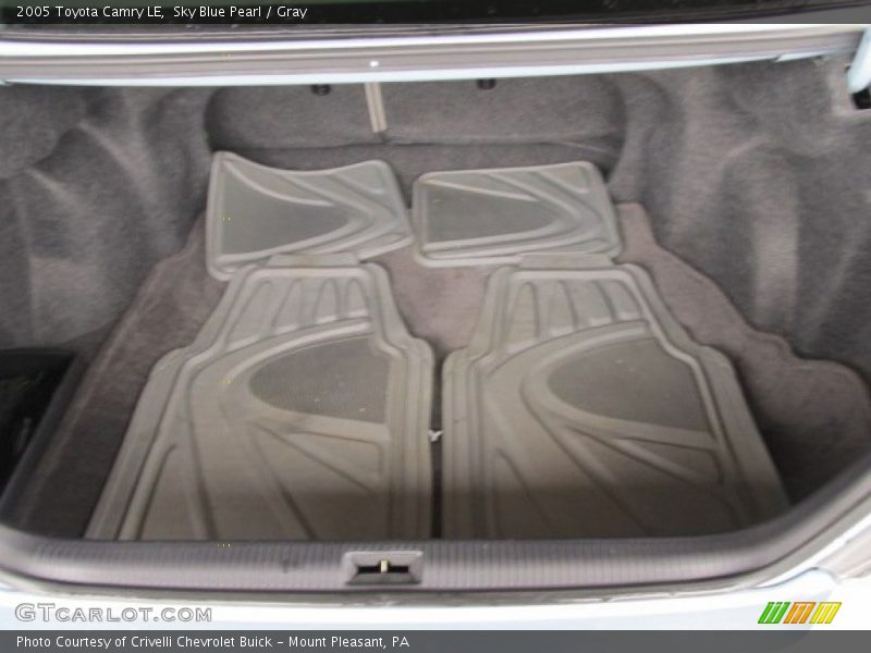 Sky Blue Pearl / Gray 2005 Toyota Camry LE