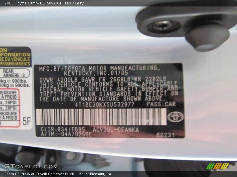 Sky Blue Pearl / Gray 2005 Toyota Camry LE