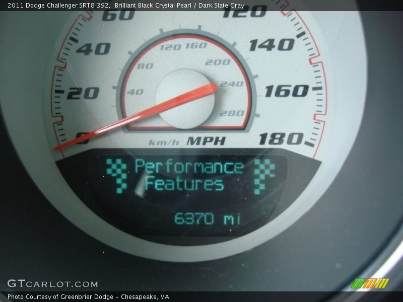  2011 Challenger SRT8 392 SRT8 392 Gauges