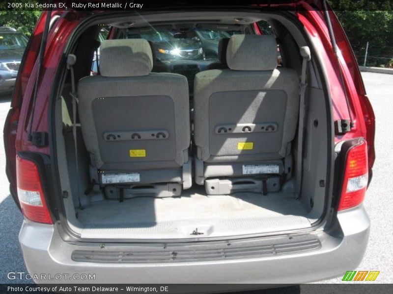 Ruby Red Metallic / Gray 2005 Kia Sedona EX