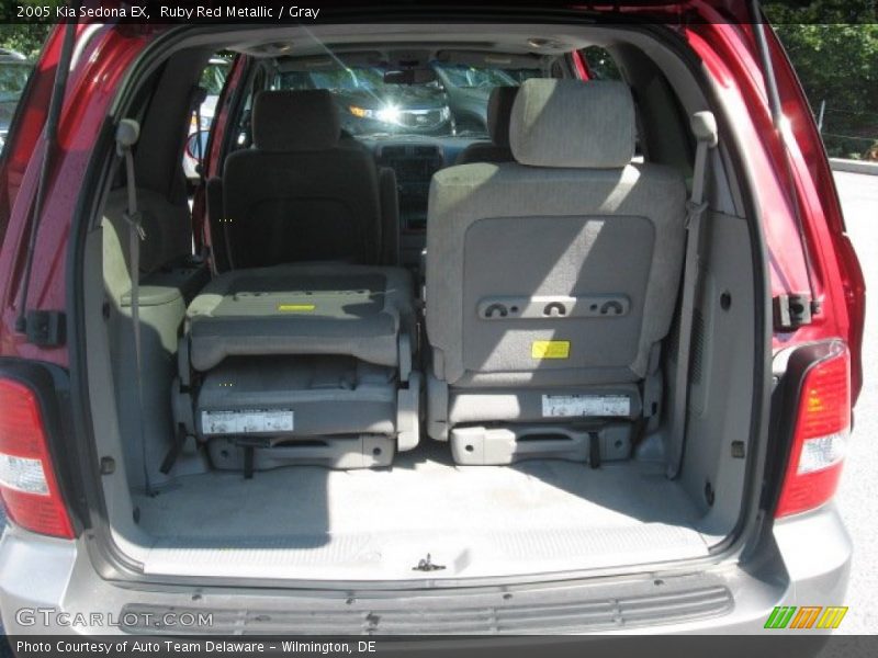 Ruby Red Metallic / Gray 2005 Kia Sedona EX