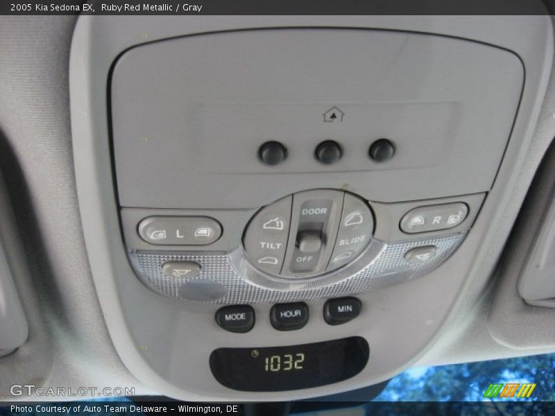 Ruby Red Metallic / Gray 2005 Kia Sedona EX