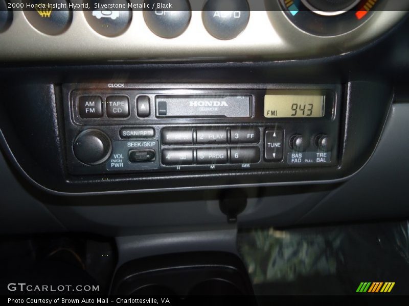 Controls of 2000 Insight Hybrid