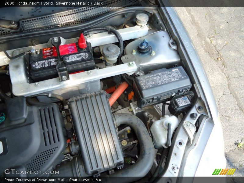  2000 Insight Hybrid Engine - 1.0 Liter SOHC 12-Valve IMA 3 Cylinder Gasoline/Electric Hybrid
