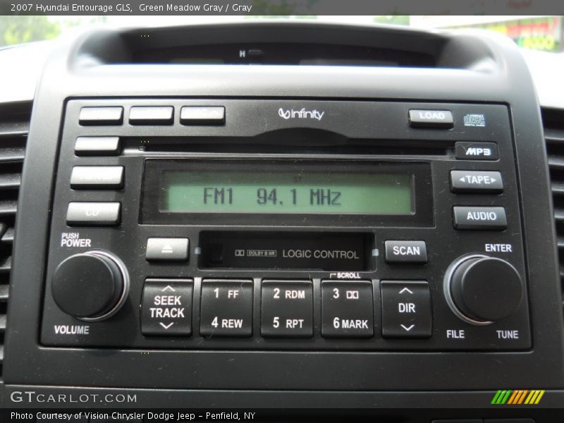 Green Meadow Gray / Gray 2007 Hyundai Entourage GLS