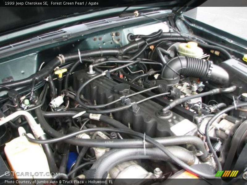 1999 Cherokee SE Engine - 4.0 Liter OHV 12-Valve Inline 6 Cylinder