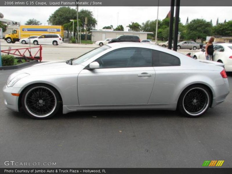 Custom Wheels of 2006 G 35 Coupe