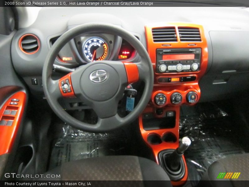 Dashboard of 2008 xD Release Series 1.0