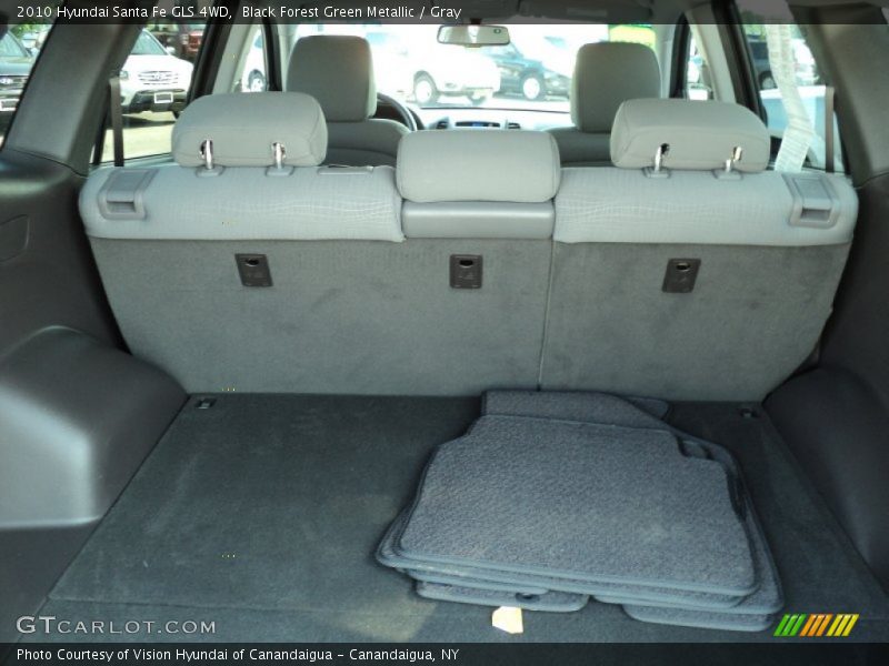 Black Forest Green Metallic / Gray 2010 Hyundai Santa Fe GLS 4WD