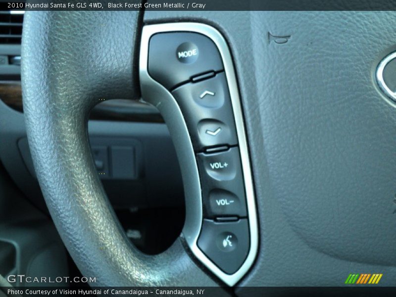 Black Forest Green Metallic / Gray 2010 Hyundai Santa Fe GLS 4WD