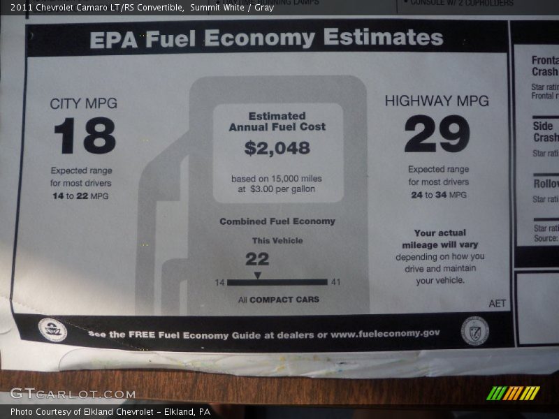  2011 Camaro LT/RS Convertible Window Sticker