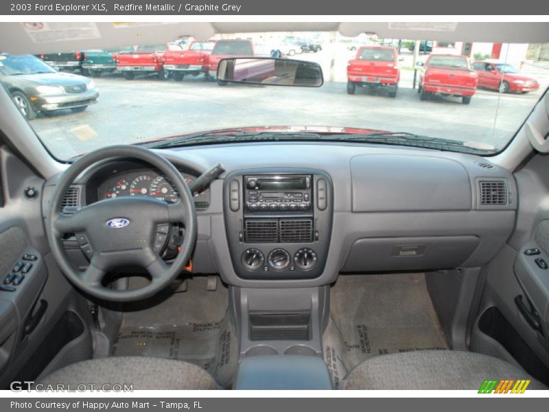 Dashboard of 2003 Explorer XLS