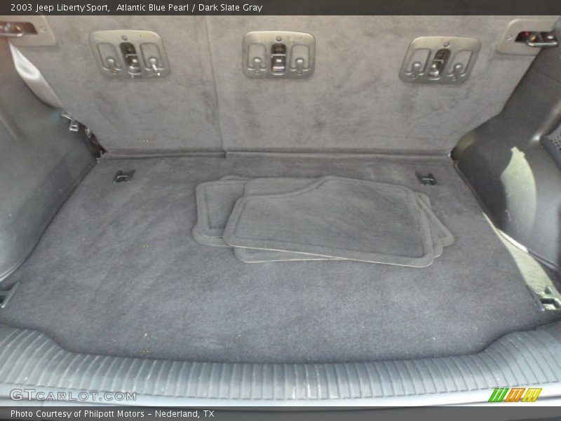Atlantic Blue Pearl / Dark Slate Gray 2003 Jeep Liberty Sport